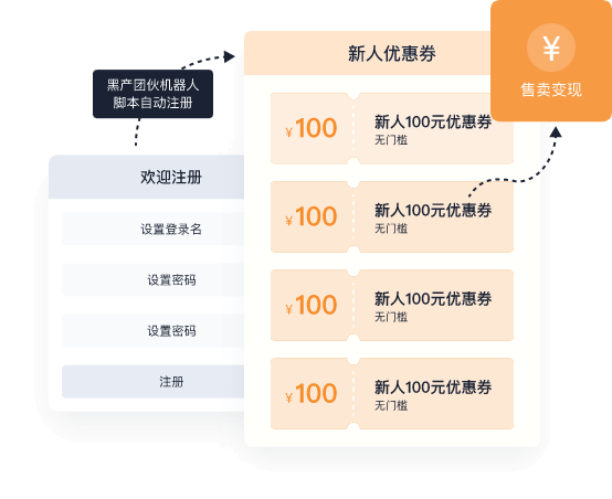 新人礼赠作弊